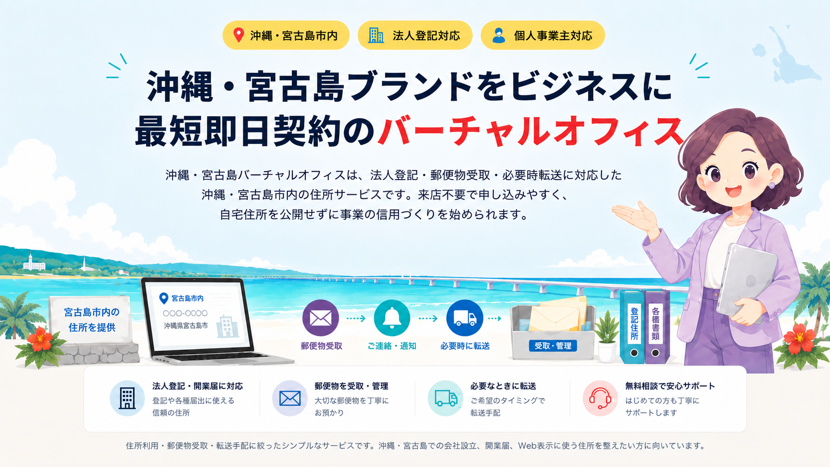 沖縄・宮古島バーチャルオフィスのサービス案内